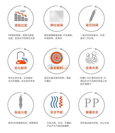 冷热双用净水器大流量 长沙晟高环保科技